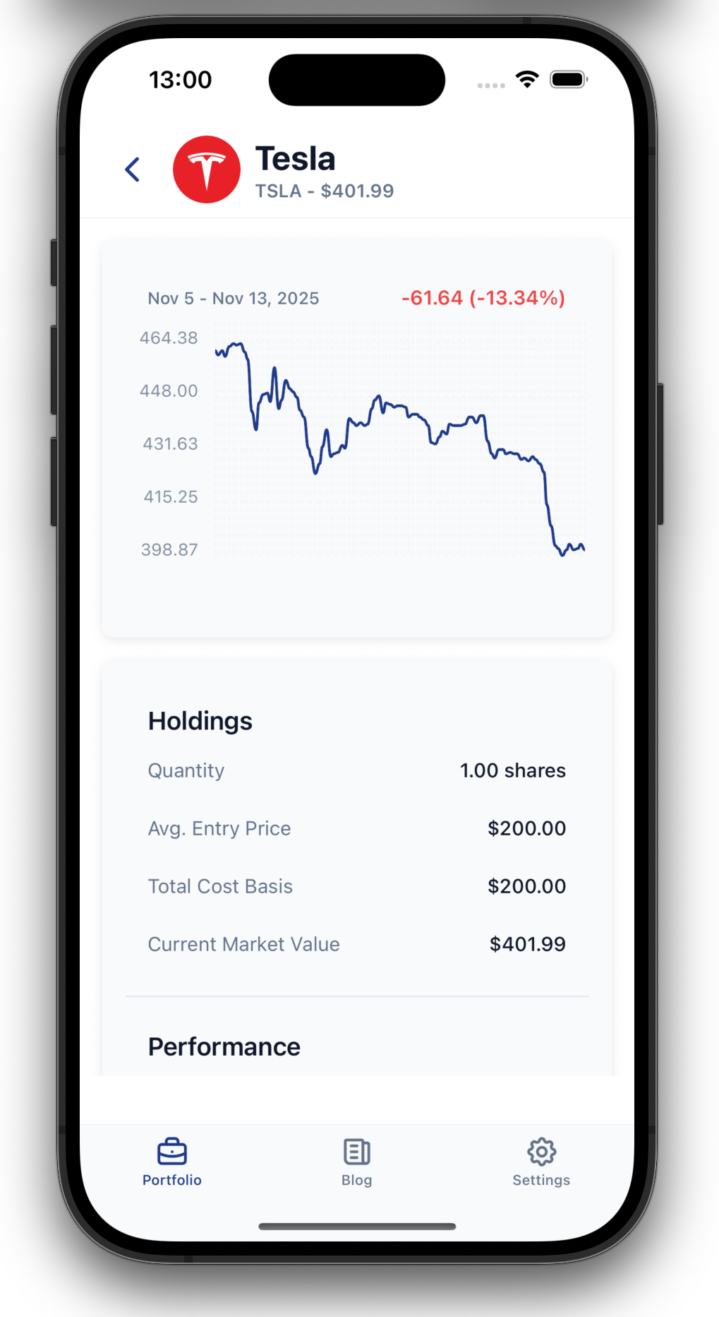Alpha Investing app on iPhone